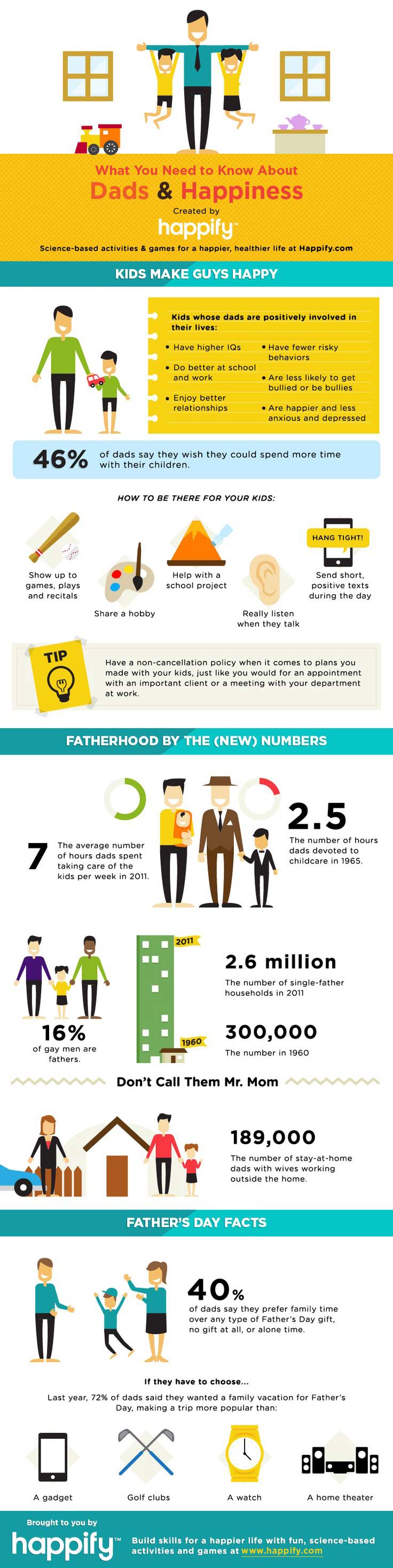 Dad-Infographic-Edited